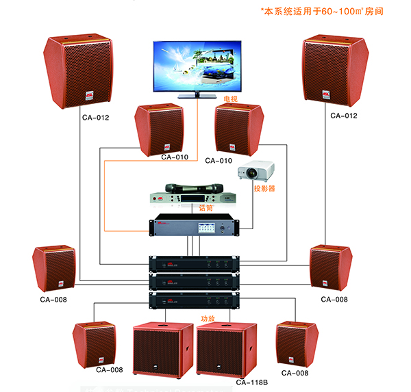JSL 高端影院影K係統