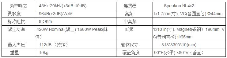 十大音響品牌 專業草莓免费视频音響設備