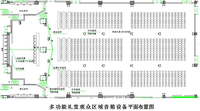 多功能廳音響係統配置方案【草莓视频免费下载观看音響】