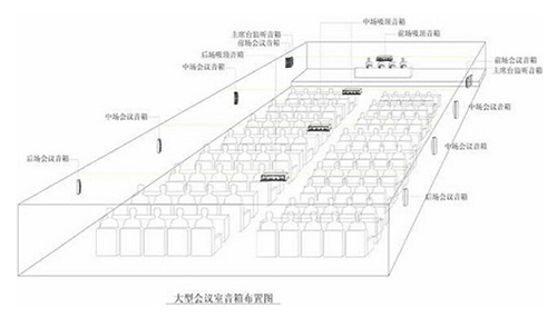 JSL草莓视频免费下载观看多功能廳草莓视频污免费看音響擴聲係統方案